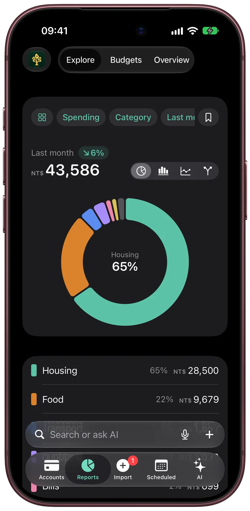 Explore shows last month's spending by category as one chart